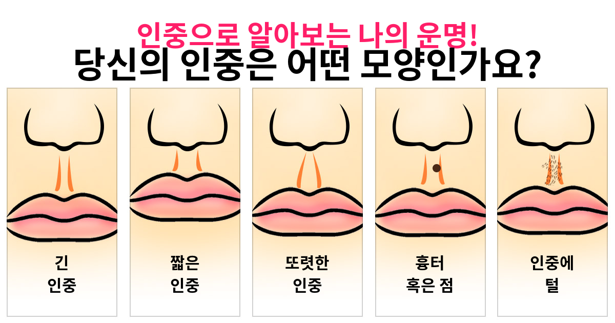 [운명진단]내 인중을 보면 운명이 보인다?!