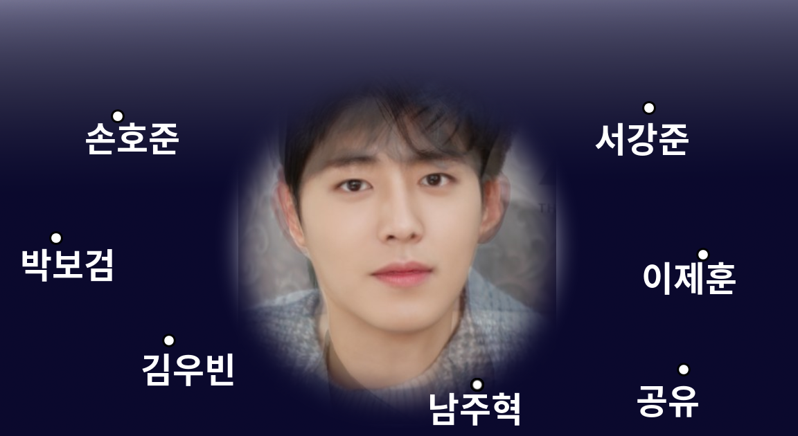 내 미래 남친은 어떻게 생겼을까?