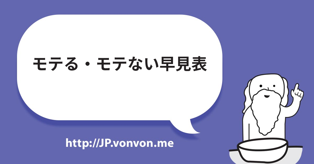 モテる・モテない早見表