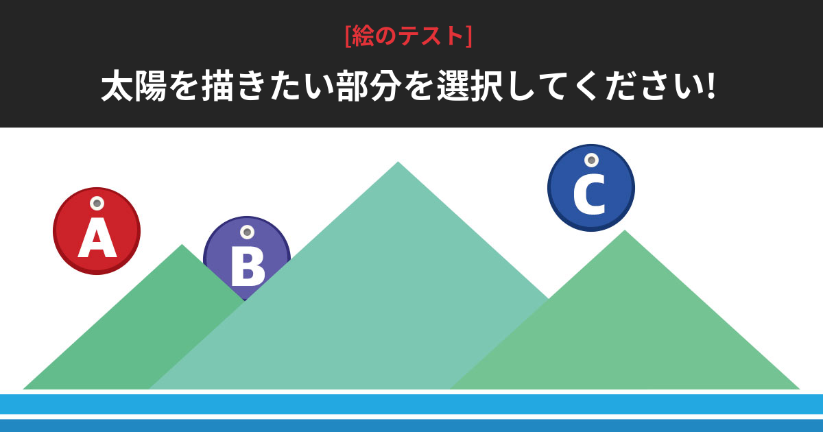 [絵のテスト] 太陽の位置で調べるあなたの長所診断!