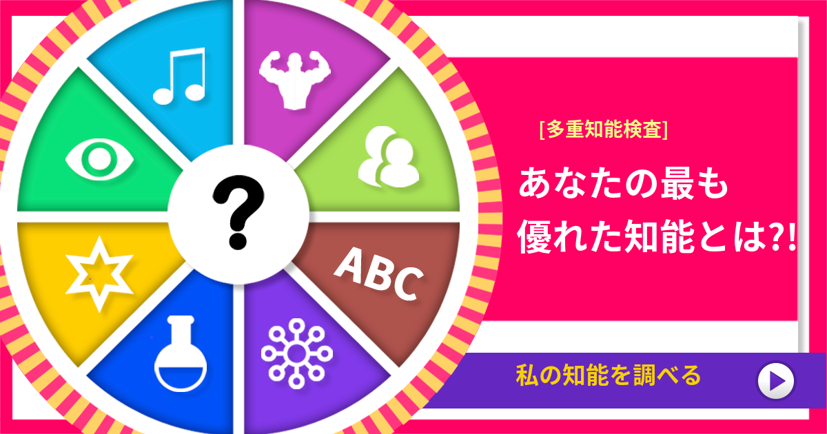 [多重知能検査] あなたの最も優れた知能とは?!