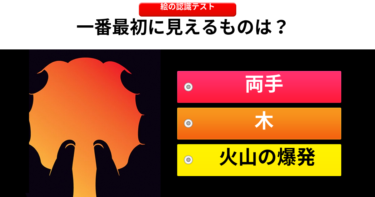 あなたの能力を確認できる絵の認識テスト