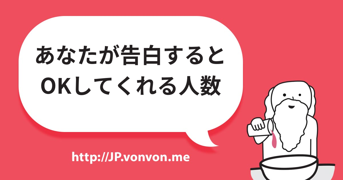 あなたが告白するとOKしてくれる人数