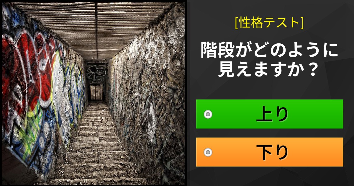 [性格テスト] 本当のあなたはどんな人？