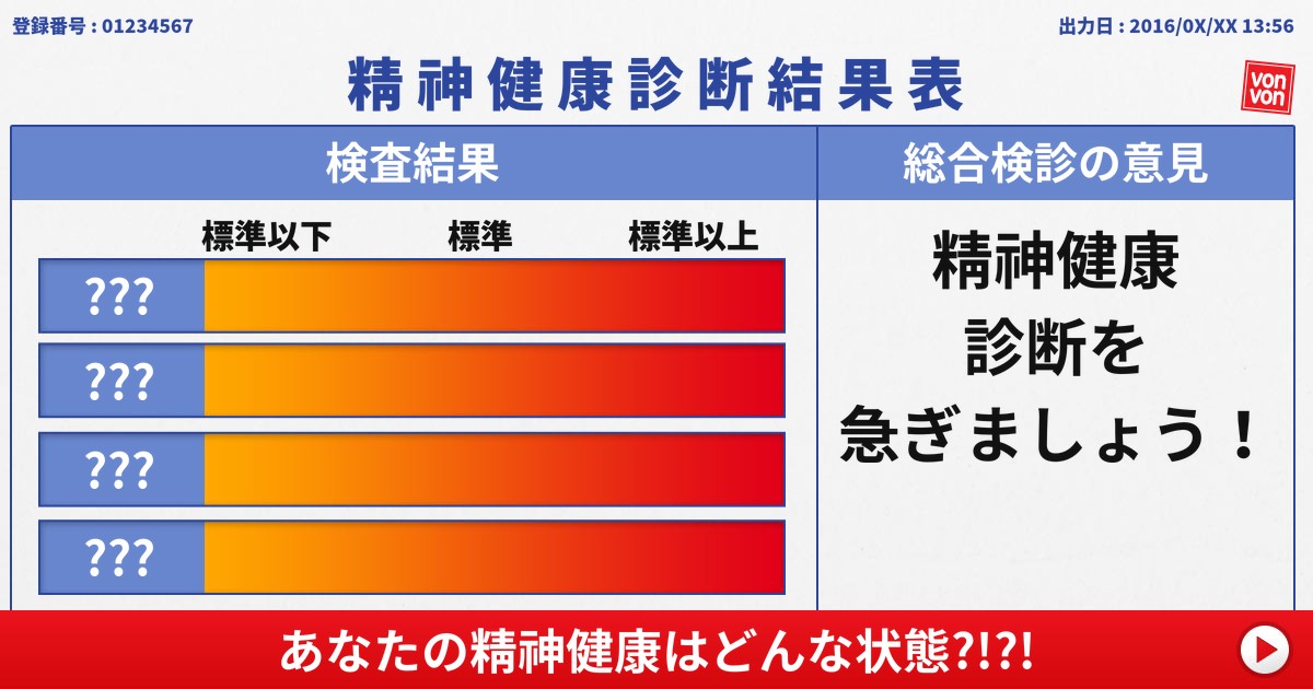 あなたの精神健康診断結果を確認しましょう！