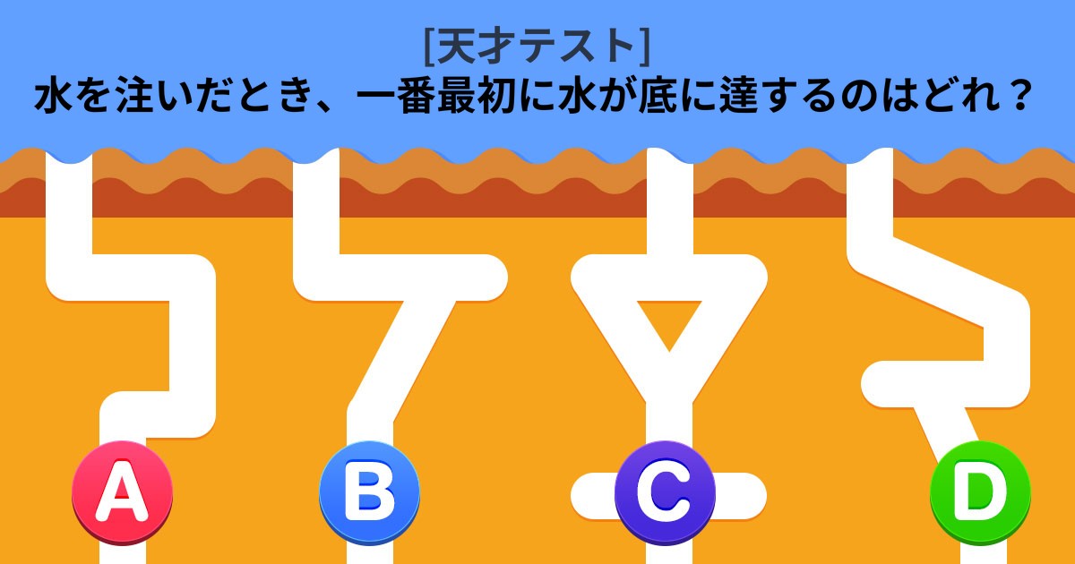 [天才テスト] あなたはどんな天才性を持って生まれただろうか？