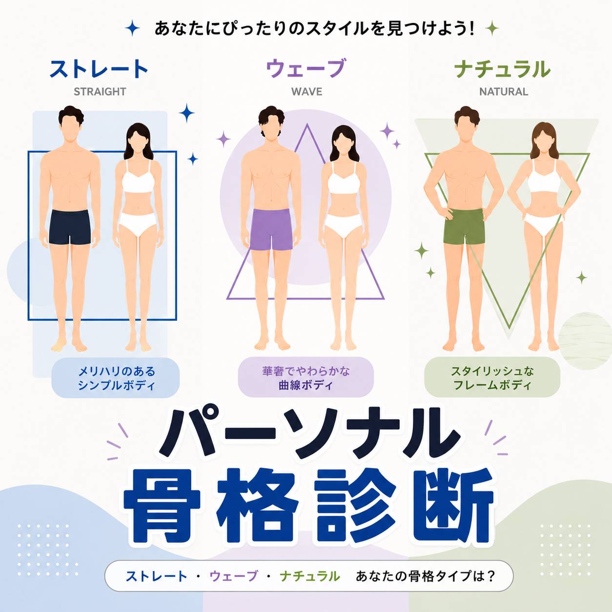 パーソナル骨格診断