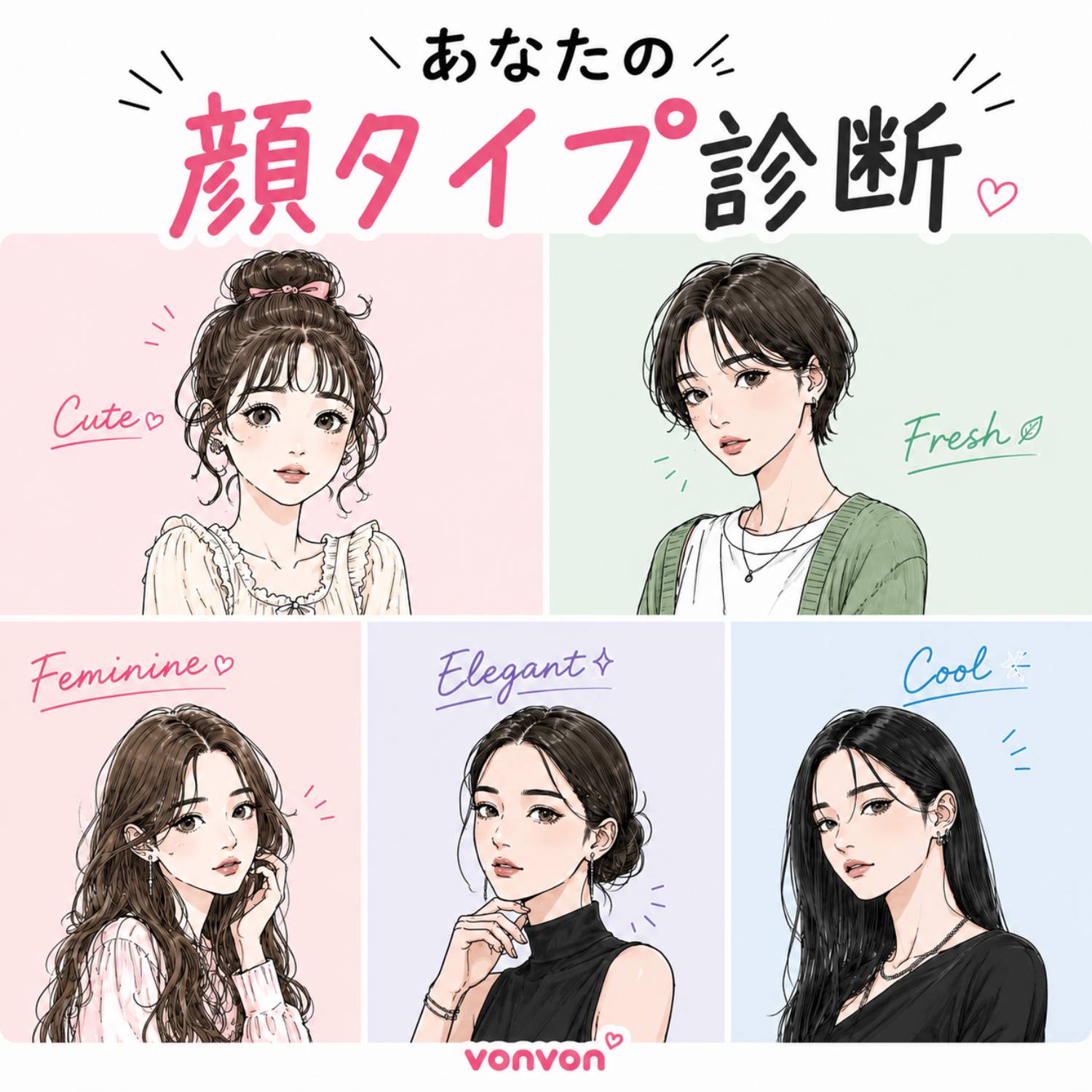 あなたの顔タイプ診断
