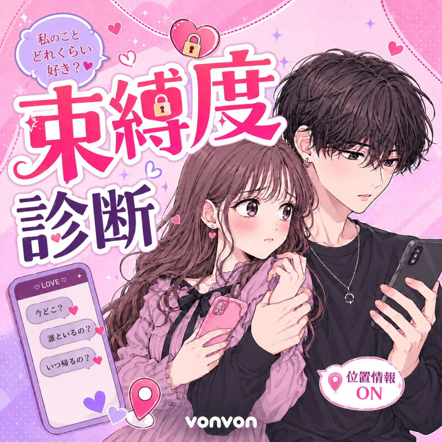 束縛度診断